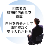 キャリアカウンセラーのスキルとして相談者の精神的内面性を尊重し自分を自分として受け入れさせる能力があることを説明している画像です